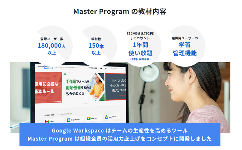 Master Program の教材内容
・登録ユーザー数　180,000人以上
・教材数　150本以上
・720円（税込792円）/アカウント　1年間使い放題（2年目以降半額）
・組織内ユーザーの学習管理機能

Google Workspace はチームの生産性を高めるツール 01導入目的の共有・・・Master Program の導入目的について、関係する部署やメンバーと共有する
02活用状況の確認・・・周知のみで終わらせず、組織の活用状況を検証、モニタリングする
03課題の整理・対策・・・活用状況から見える課題を整理し、解決へ向けた施策を検討、実行するMaster Program は組織全体の活用力底上げをコンセプトに開発しました